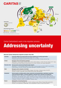 Factsheet «Addressing uncertainty»